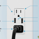 2-Pack TOPGREENER Smart Wi-Fi Wall Outlet with USB | $66 | Amazon | Promo code USBWF20T
2-Pack TOPGREENER Smart Wi-Fi Wall Outlet with USB and Energy Monitoring | $72 | Amazon | Promo code USBWF20T